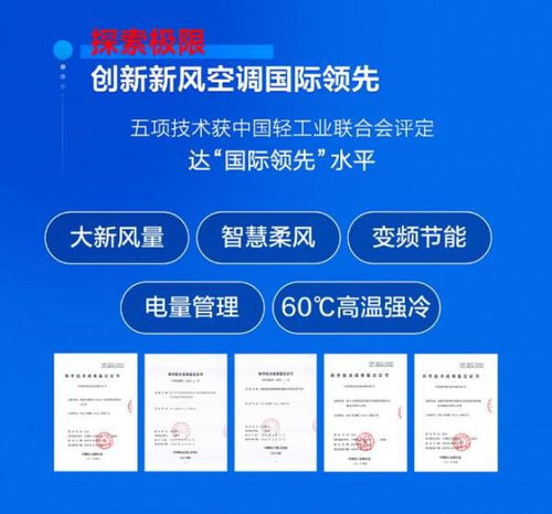 TCL小蓝翼新风空调618大卖背后 品牌管理的创新之道