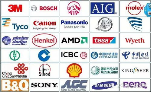 品牌管理顾问 企业品牌发展的战略导航与价值塑造者